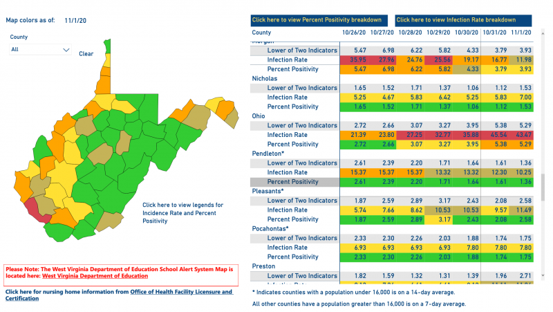 Ohio County 'orange' on latest COVID-19 map; Marshall County nears 'red'